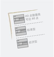 機型豐富,更多選擇